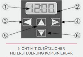 Filterpumpen Time Control 80 inkl. Filtersteuerung