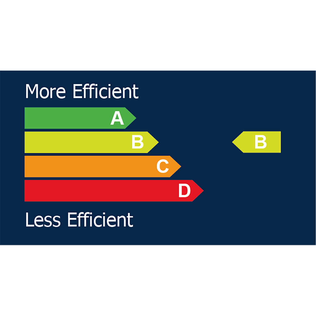 Smart ECO Inverter Wärmepumpe H+C 9,0kW, grau, Kältemittel R32