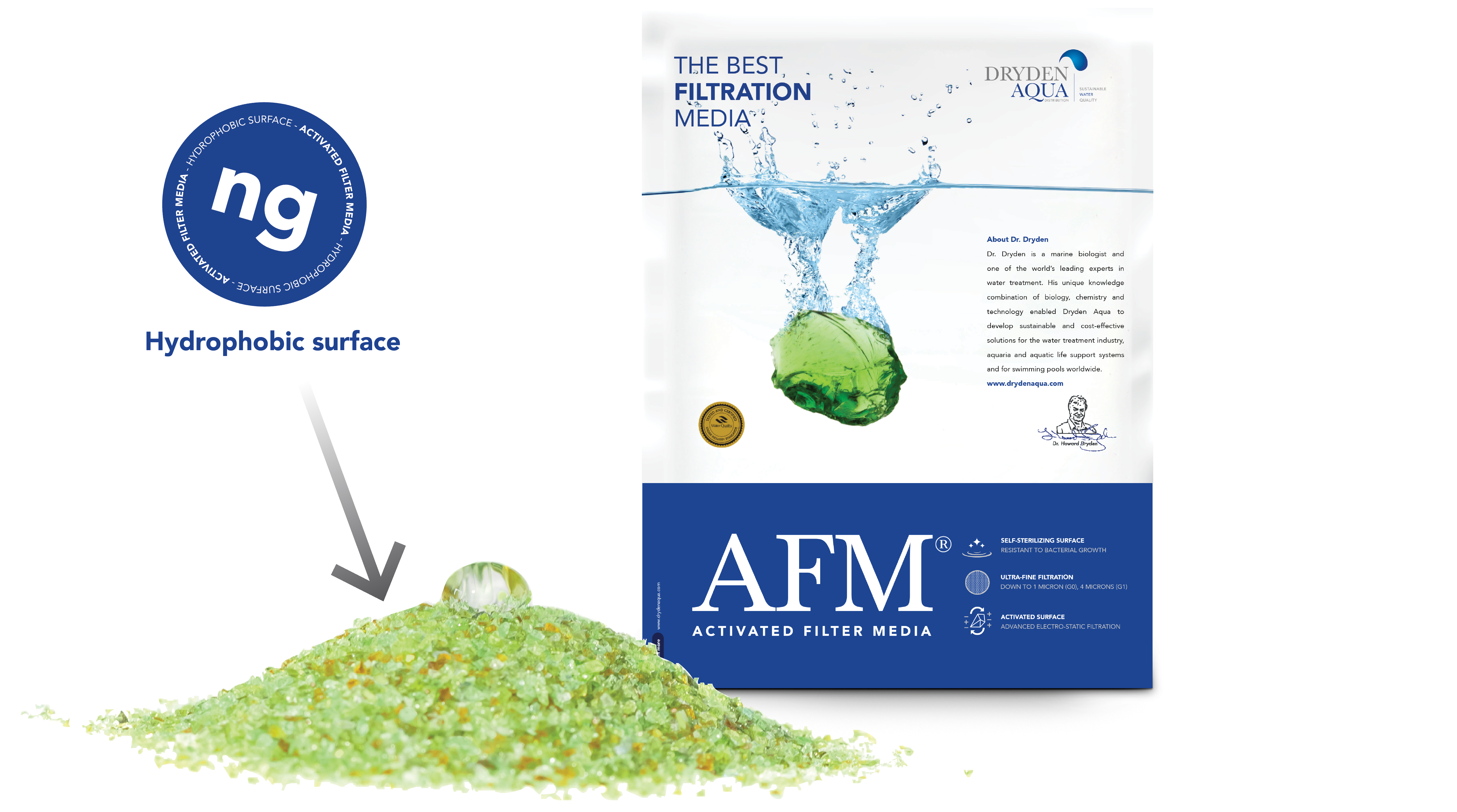 AFM - Filtermaterial ( Körnung: 0,4 - 0,8 mm 21 KG )