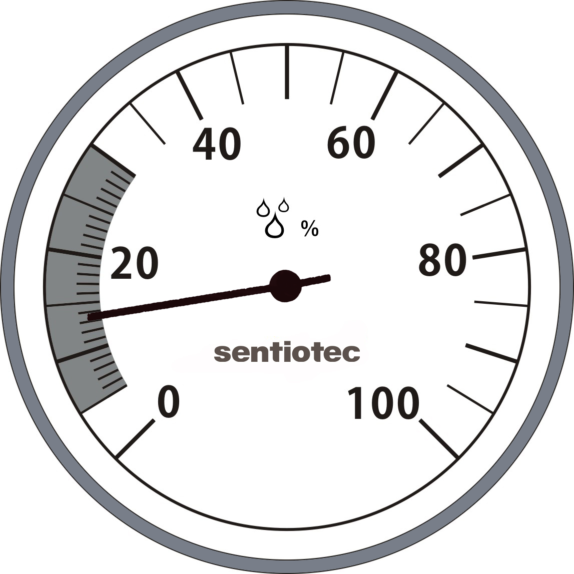 Hygrometer Basic, Durchmesser 100 mm