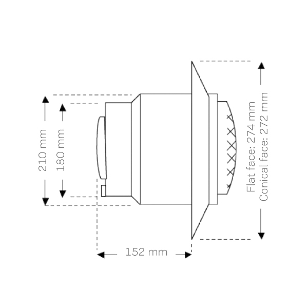 Unterwasserscheinwerfer Ocean® M5 inkl. 2x Edelstahleinsätze A4, ABS 300W 12V mit Flanschset für Folienbecken