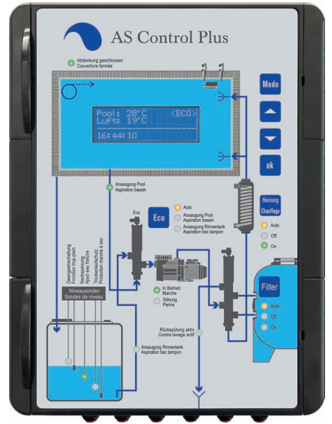 SSA Control Plus inkl. Sammel- behältersteuerung  ohne Fühler (Luft,Wasser) mit Memorycard
