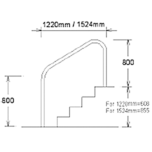 Smart Handlauf deluxe, 1524 mm AISI 316L 